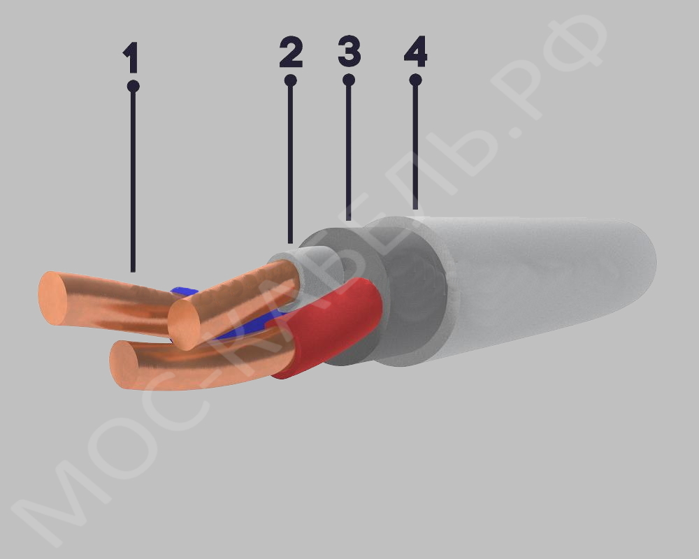 конструкция кабеля NYM-J 3x1,5