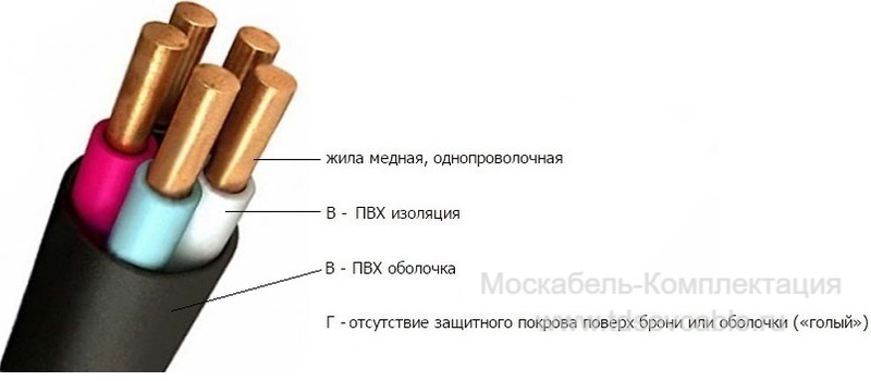 Расшифровка кабеля ВВГ 2х0,75